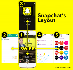 swipe-and-layout2
